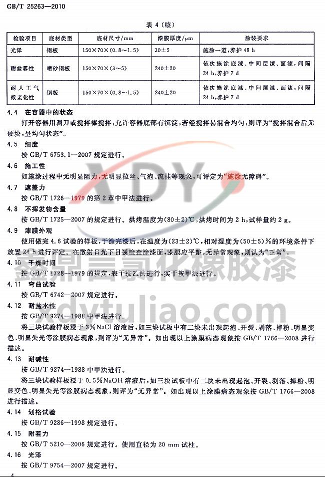 GB/T 25263-2010�Ȼ����z����Ϳ��-��(sh��)�(y��n)