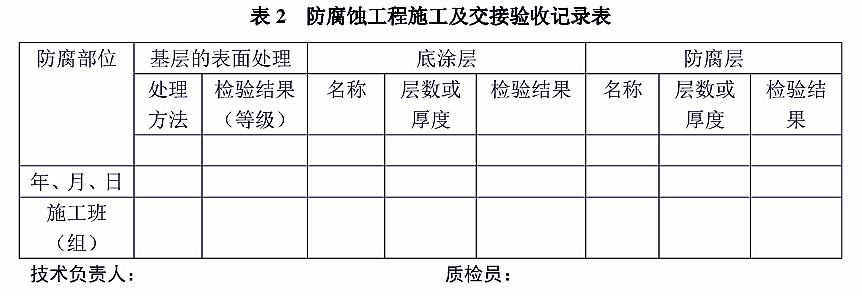 防腐蝕涂層涂裝技術(shù)規(guī)范標準HG/T 4077-2009-表2防腐蝕工程施工及交接驗收記錄表 防腐蝕涂層涂裝技術(shù)規(guī)范標準HG/T 4077-2009-表2防腐蝕工程施工及交接驗收記錄表